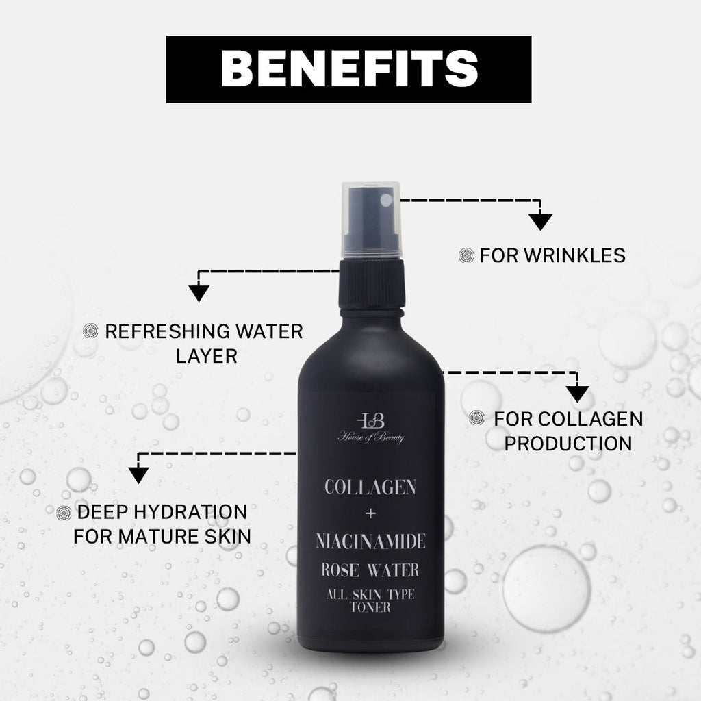 Mature Skin Collagen Toner