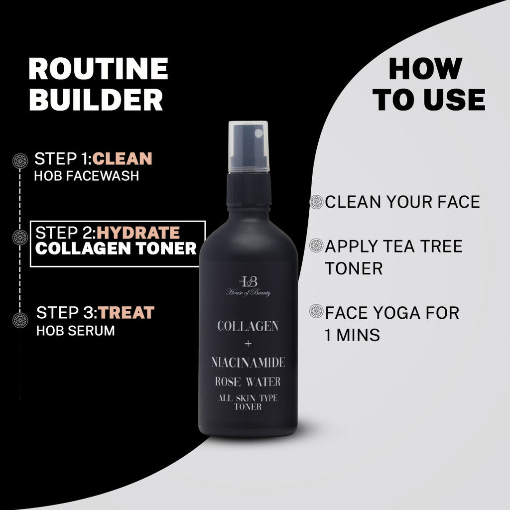 Mature Skin Collagen Toner