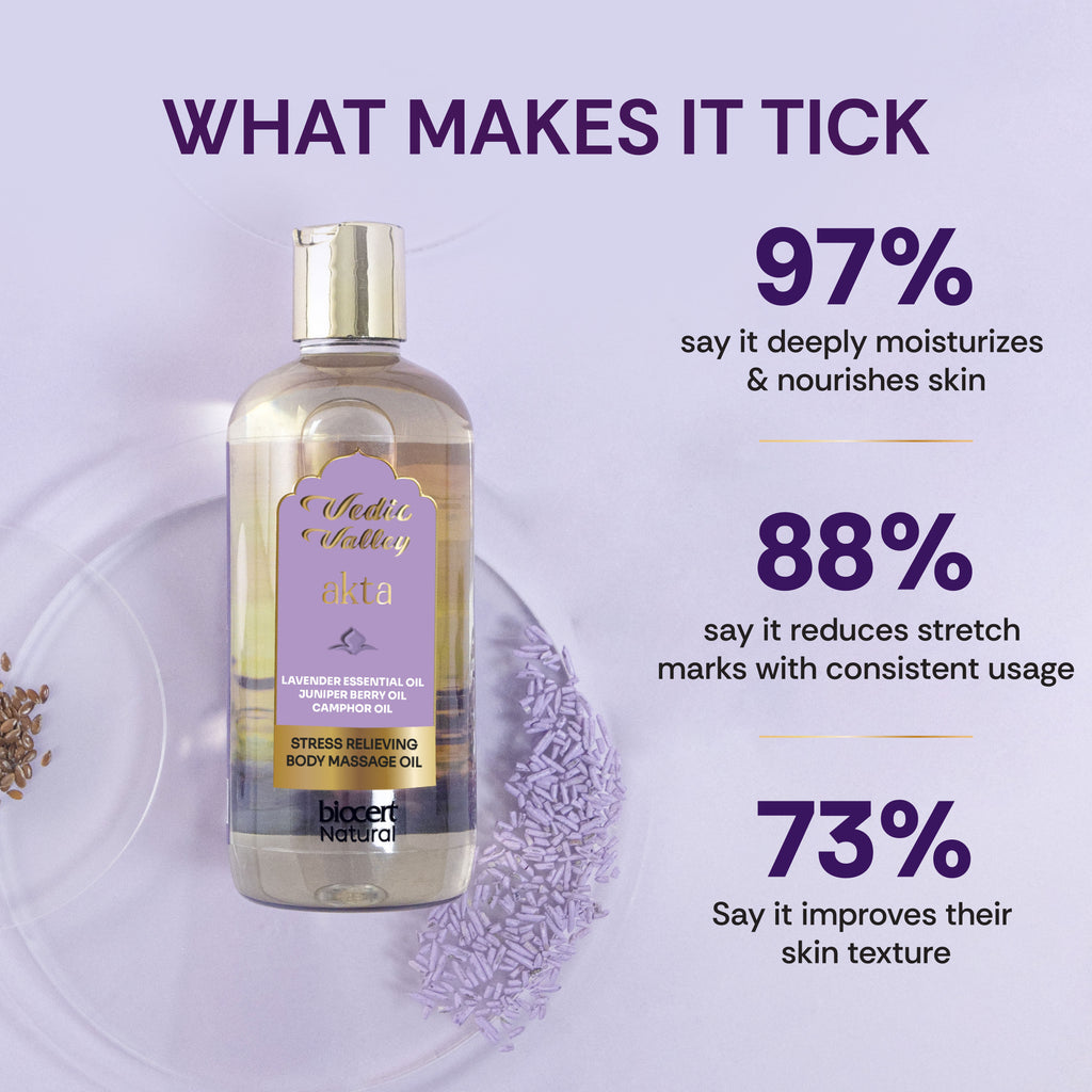 Akta Stress Relieving Body Massage Oil