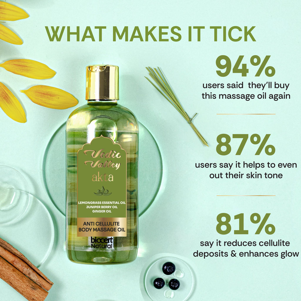 Akta Anti-Cellulite Body Massage Oil