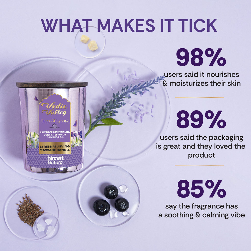 Lavender Stress Relieving Body Massage Candle