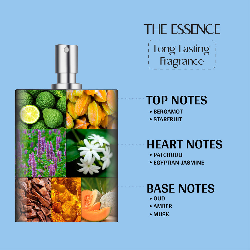 Paraben Free Oud Wild Rose Body Lotion