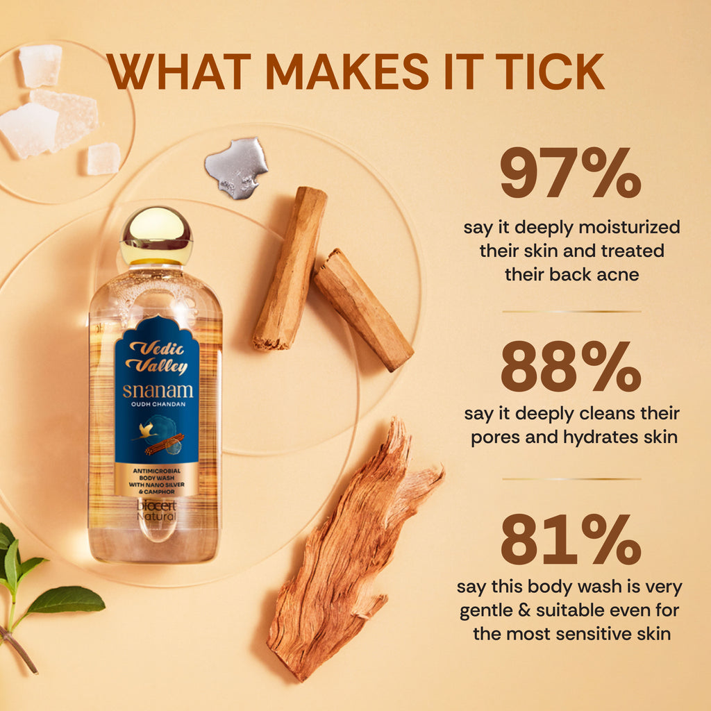 Refreshing Oud Chandan Hair & Body Wash