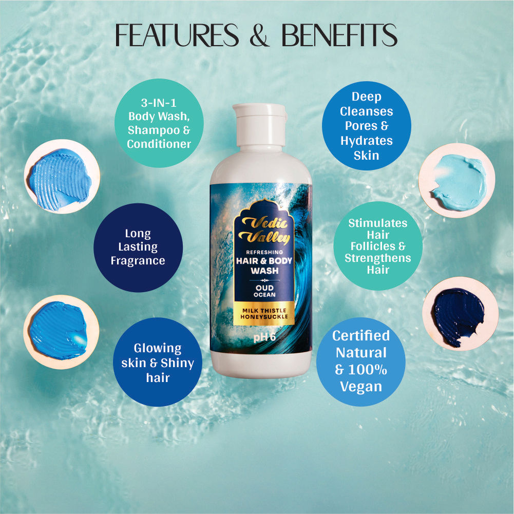 Refreshing Oud Ocean Hair & Body Wash