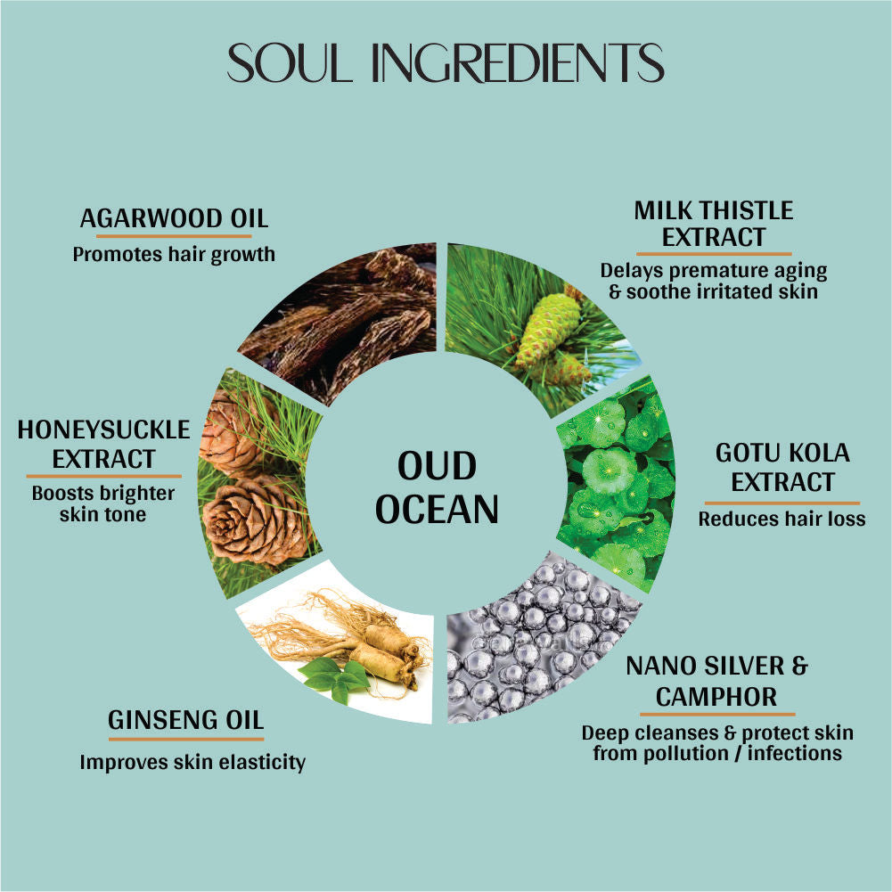 Refreshing Oud Ocean Hair & Body Wash