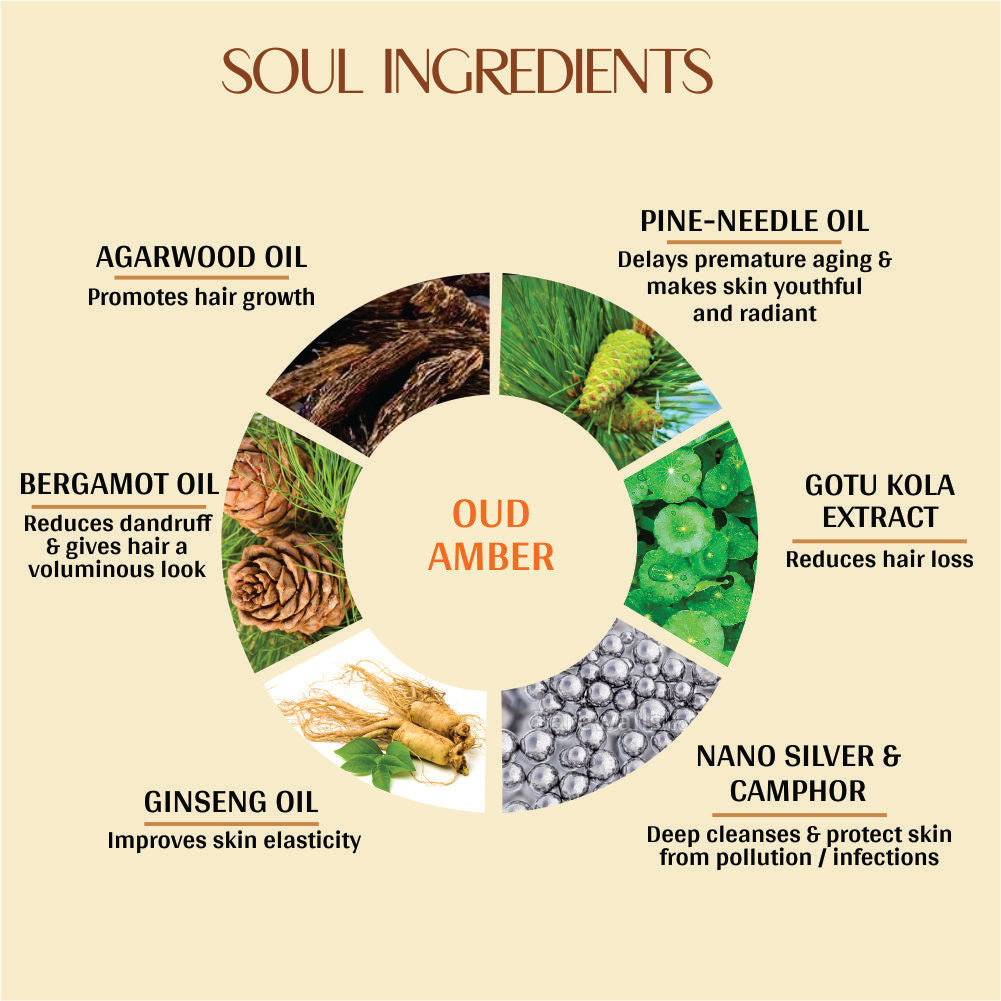 Refreshing Hair & Body Wash Oud Amber