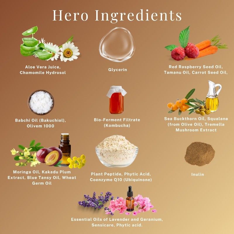 Organic Sunscreen Serum Gel SPF 35