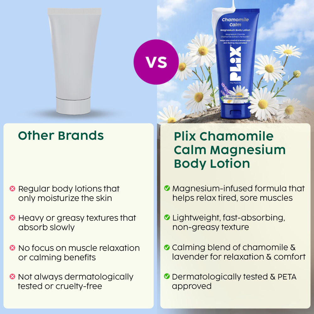 The Plant Fix Chamomile Calm Magnesium Body Lotion