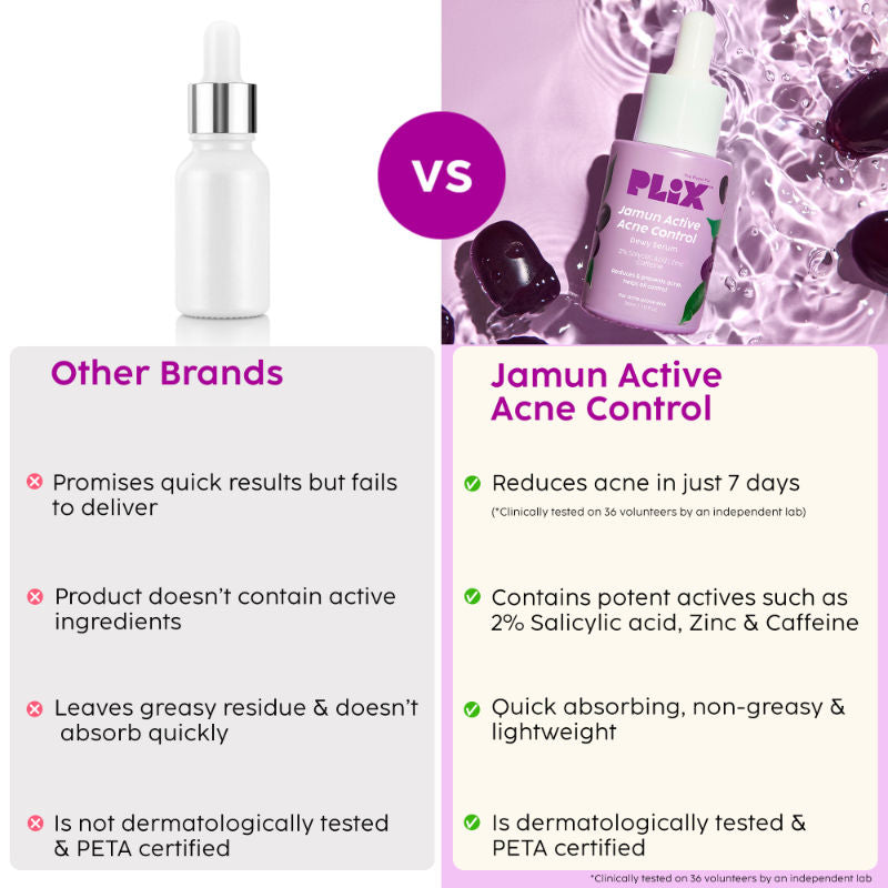 2% Salicylic Acid Jamun Active Acne Control Dewy Serum for Active Acne & Dark Spot Reduction