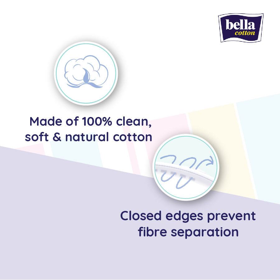 Cotton Pads,100% Cotton, Double Sided, Skin Cleaning (Eye, Face), Nail Polish Removal
