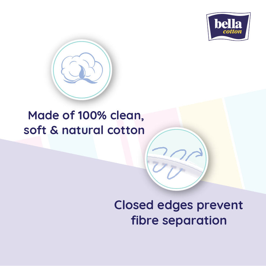 Cotton Pads, 100% Cotton, Double Sided, Makeup Removal, Nail Polish Removal - Pack of 1