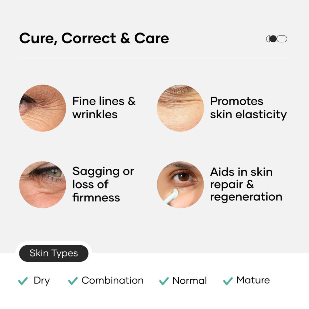 Bio-Peptide Under Eye Cream