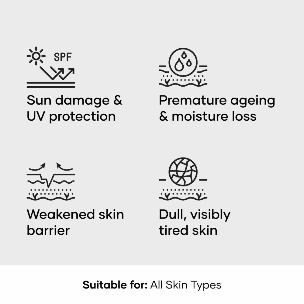 Spf 40 Ceramide Sunscreen With Hyaluronic Acid, 2 In 1 Sunscreen Moisturiser