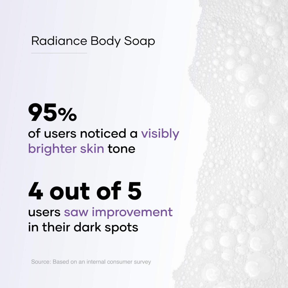 Radiance Body Soap