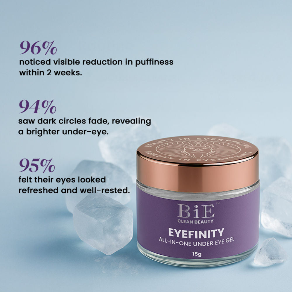 BiE Eyefinity Under Eye Gel with Gold,Silver Leaf & Stem Cells for Dark Circles,Wrinkles & Puffiness