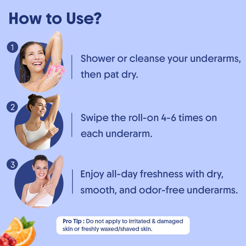 Underarm Roll On - 5% AHA BHA + Kojic Acid For Dark Pigmentation & Odor Control