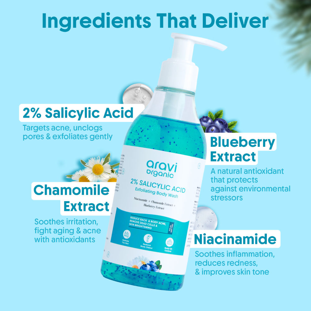 2% Salicylic Acid Exfoliating Body Wash - For Tan Removal, Body Acne & Strawberry Skin