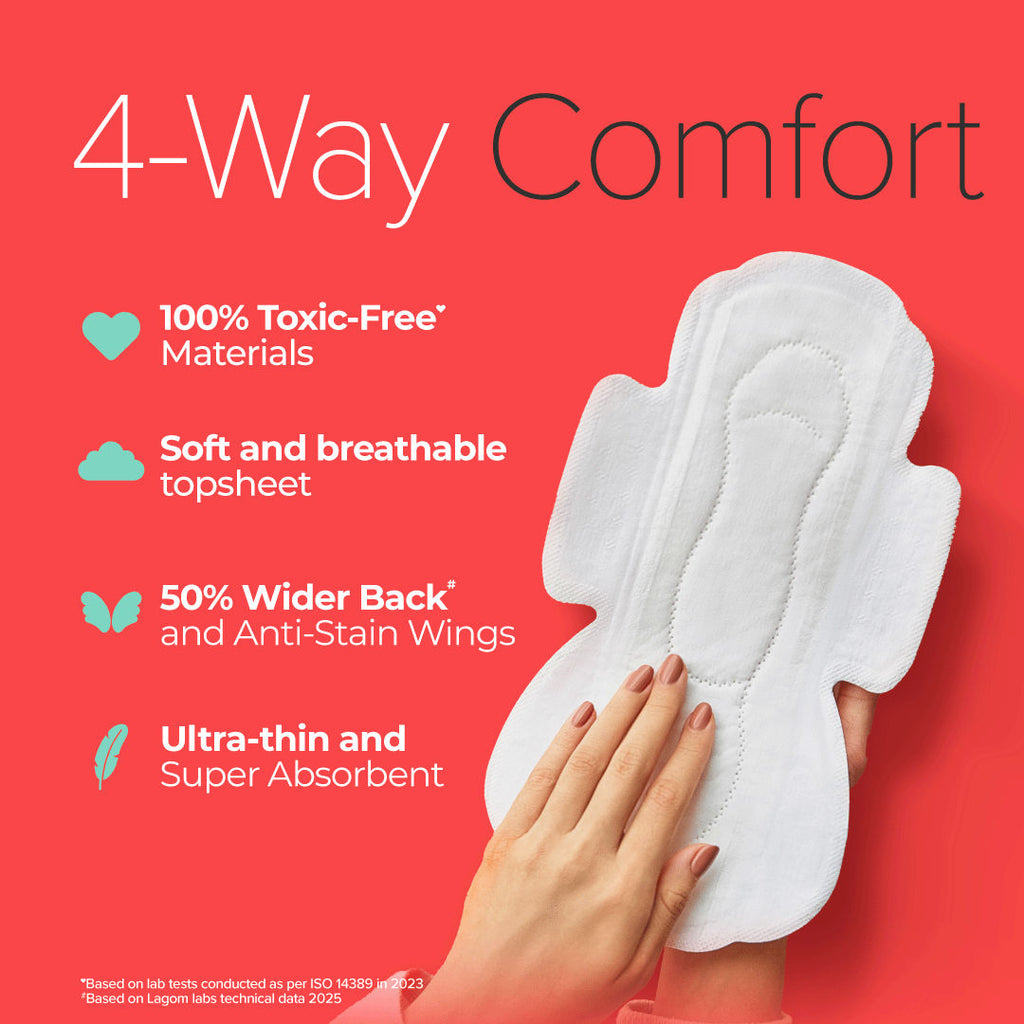 Complete Comfort Pads (with Disposal covers)