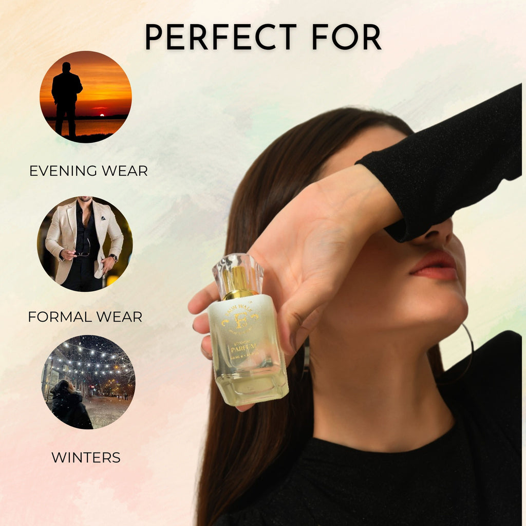 Faunwalk Oudessa Perfume With Travel Size Mini Included-Smells Like Tf Oud Wood