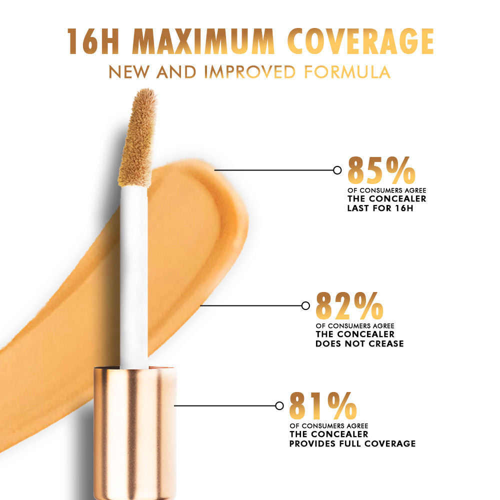 Minikin Concealer