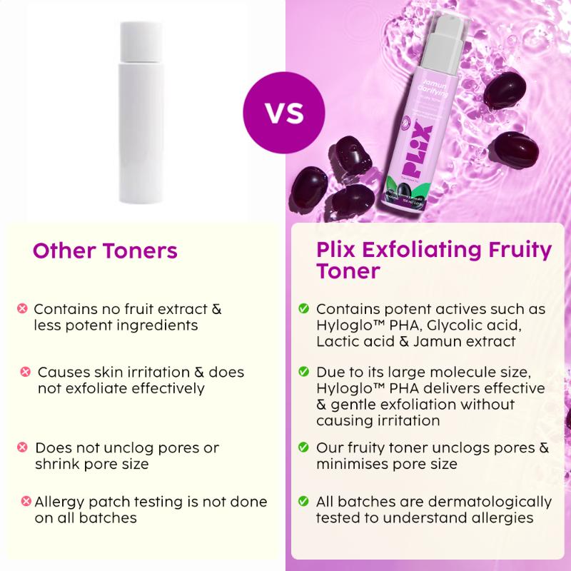 FIX Jamun Clarifying Fruity Toner