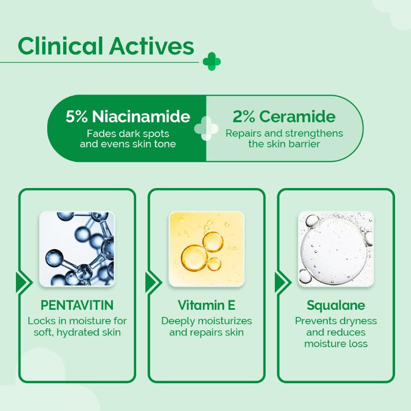 5% Nia-Ceramide Daily Hydrating Moisturizer for Normal To Combination Skin 100g