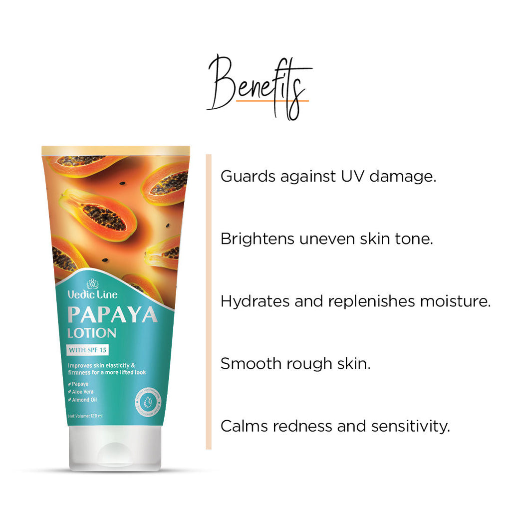 Papaya Lotion With SPF 15