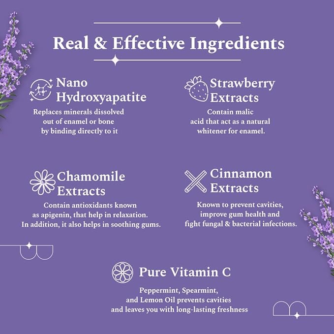 Unwind Toothpaste- Lavender rose