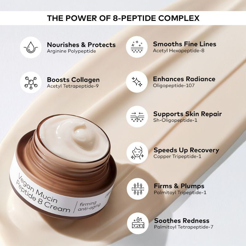 Alltimate Vegan Mucin 8 Peptide Cream - Anti Aging Korean Moisturizer with No Snails