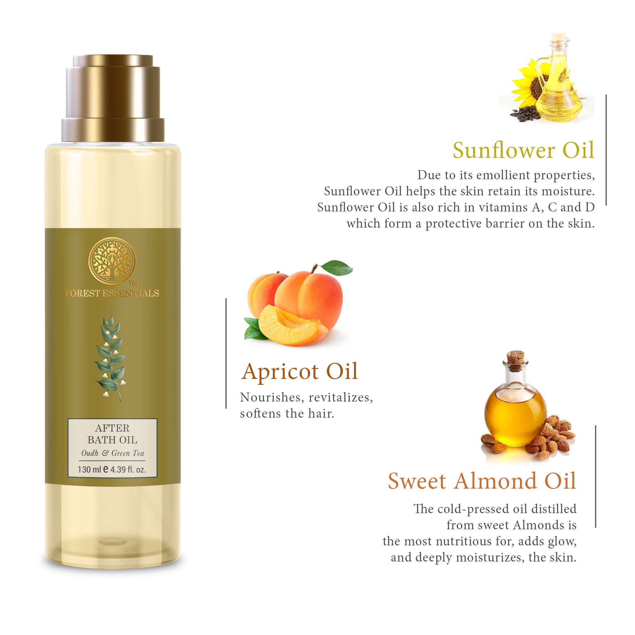 After Bath Oil Oudh & Green Tea Ayurvedic Moisturizing Shower Oil