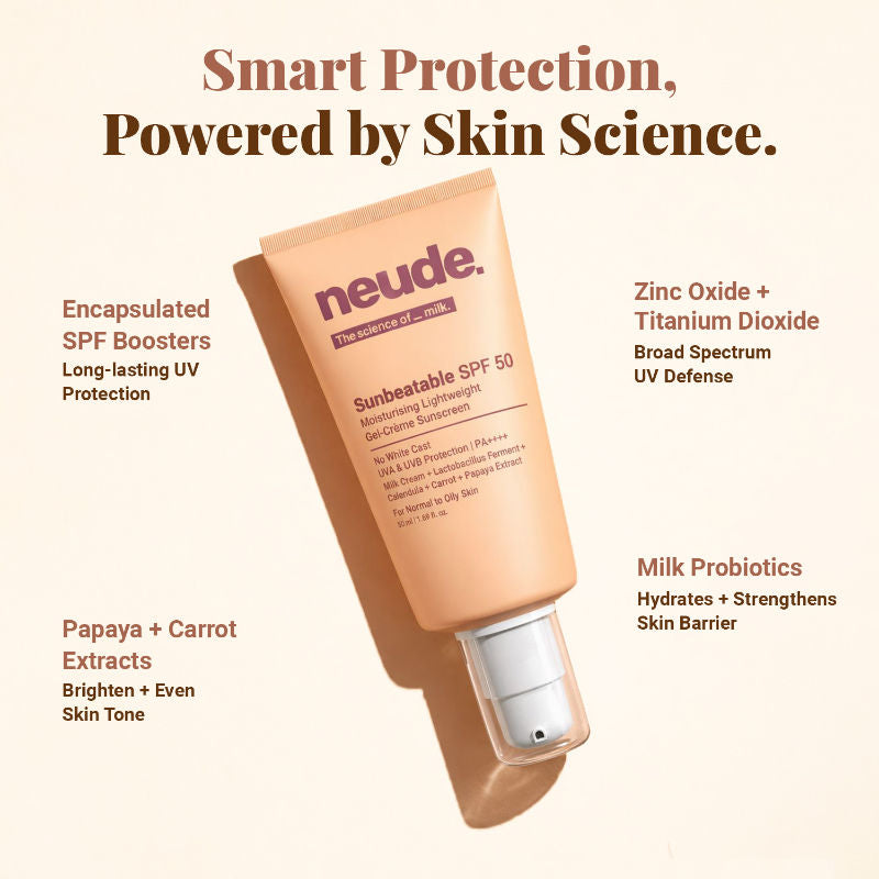 Neude Lightweight Gel Crème Sunscreen Spf50 + Pa++++ Uva/Uvb Protection, Oily Skin Friendly