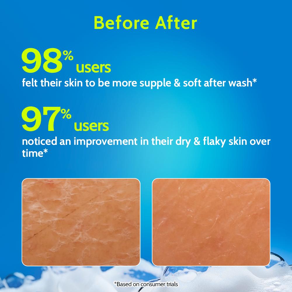 Hydrating Body Wash 5% Niacinamide & Hyaluronic Acid Shower Gel for Women & Men