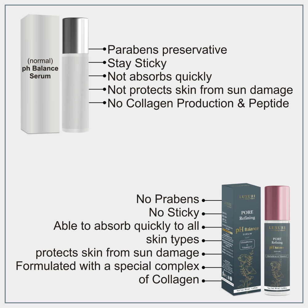 Pore Redefining pH Balance Serum