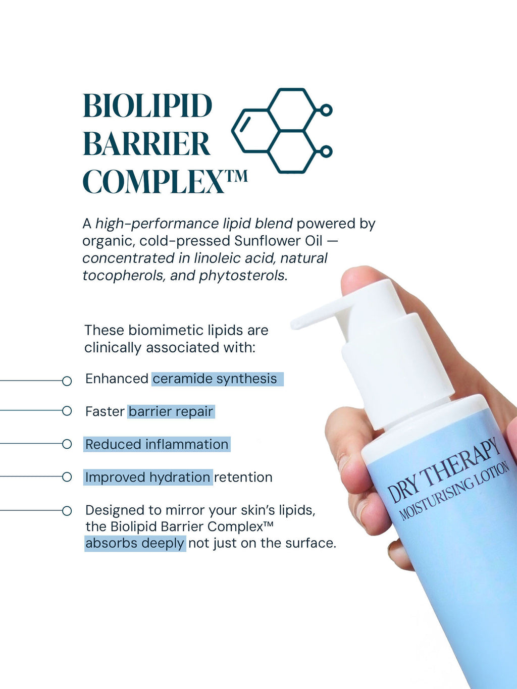 Dry Therapy Moisturising Lotion