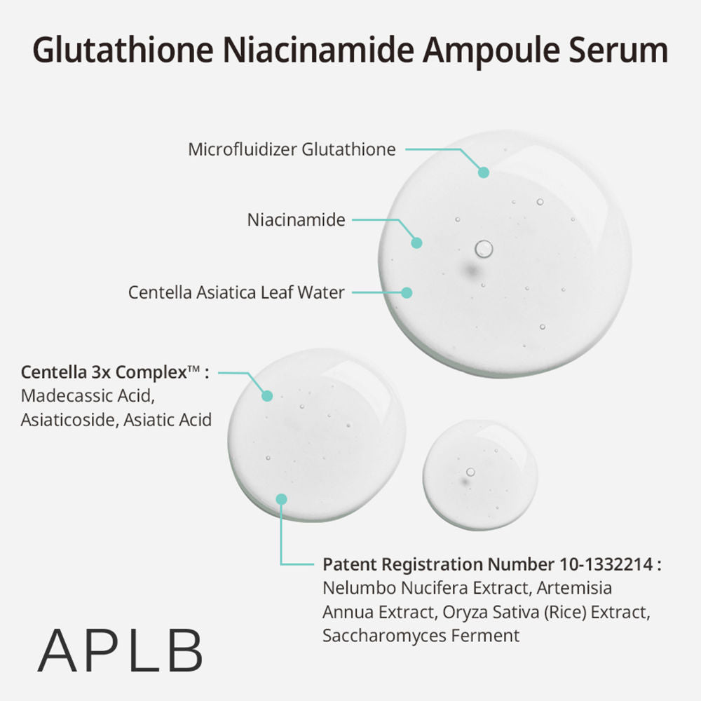 Glutathione Niacinamide Ampoule Serum