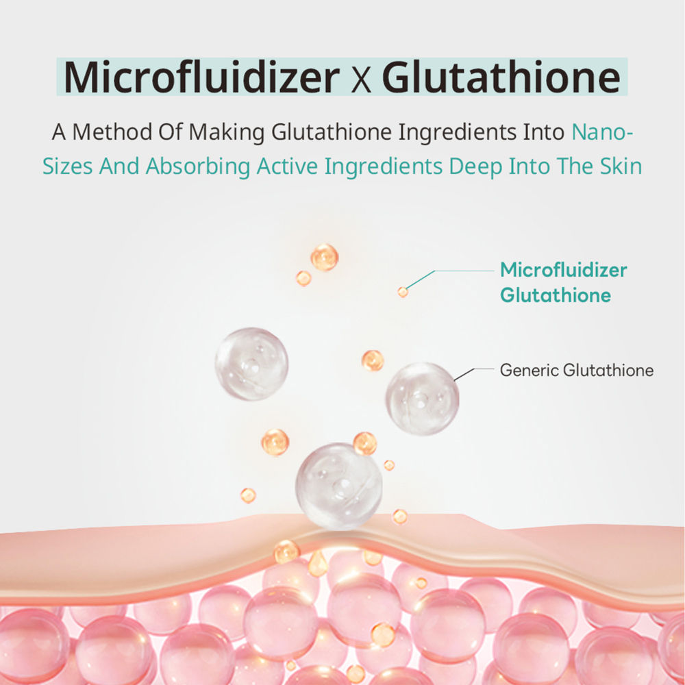 Glutathione Niacinamide Facial Cream