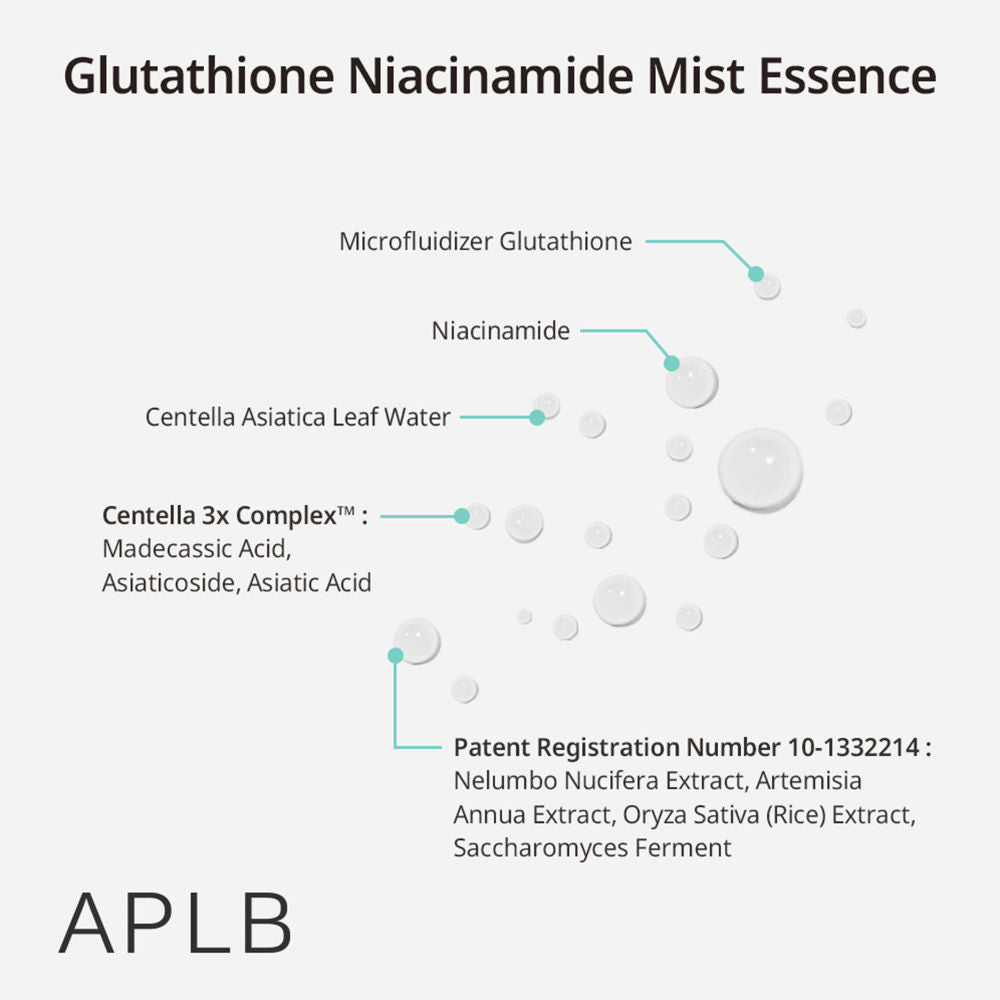 Glutathione Niacinamide Mist Essence
