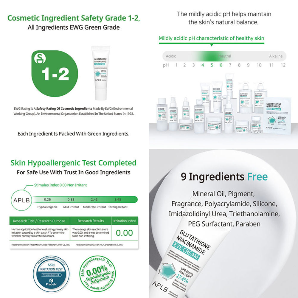 Glutathione Niacinamide Eye Cream