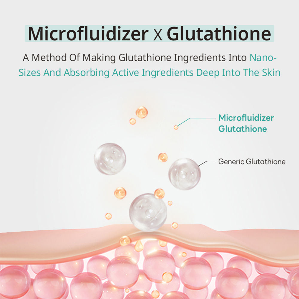 Glutathione Niacinamide Sunscreen SPF 50+ PA++++
