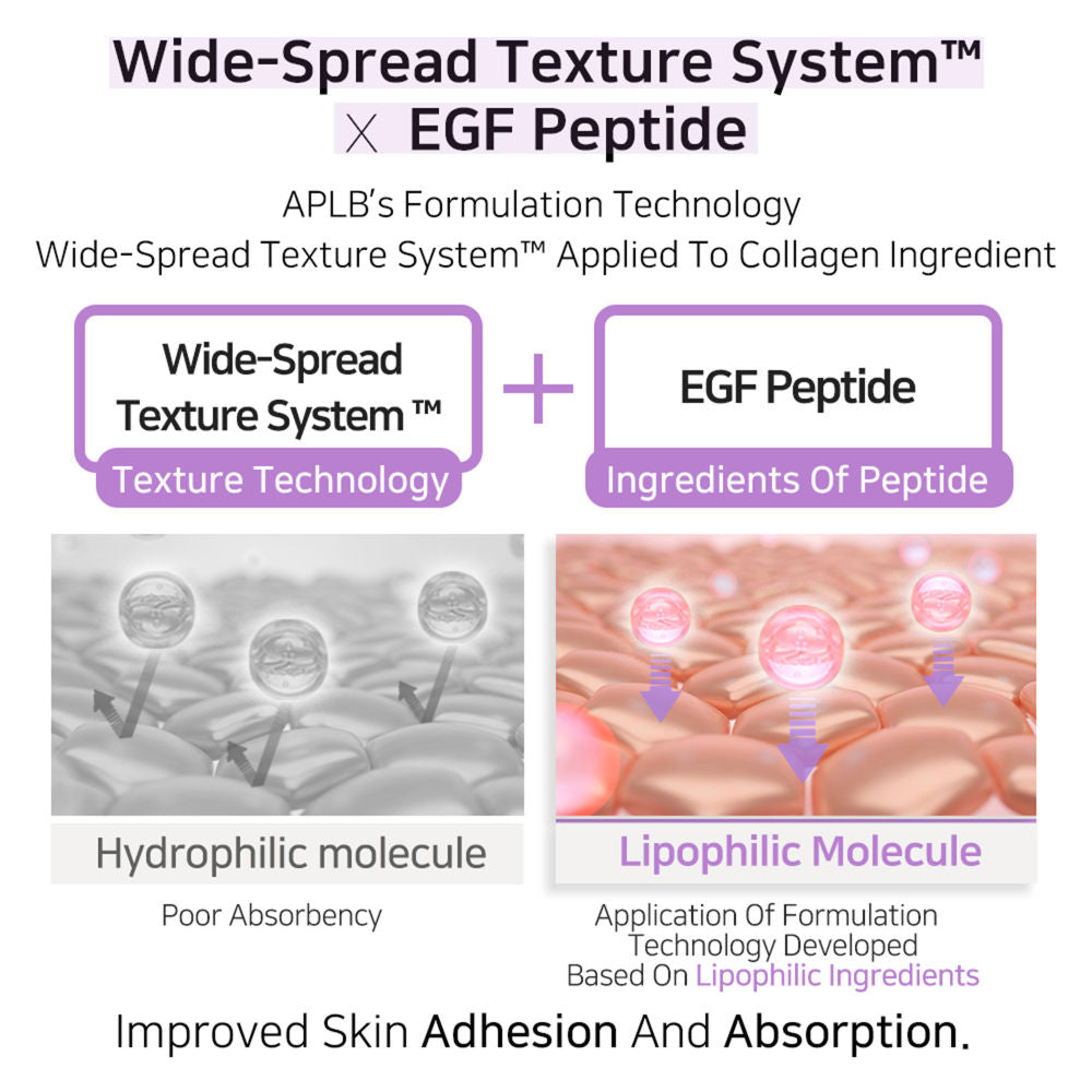 Collagen Egf Peptide Ampoule Serum