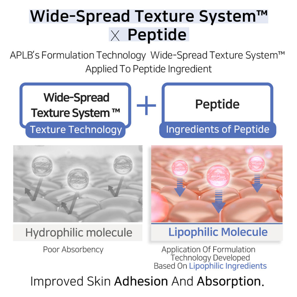Azelaic Acid Peptide Ampoule Serum