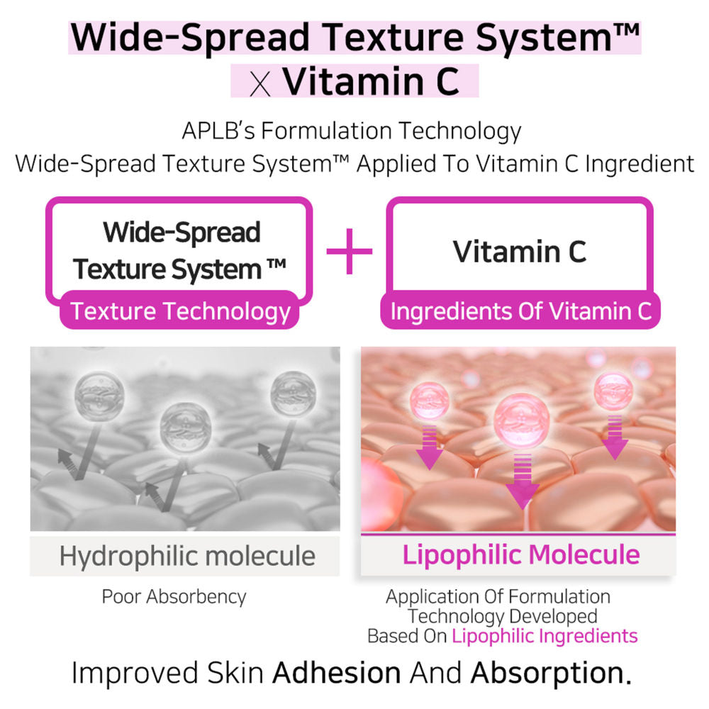 Kojic Acid Vitamin C Ampoule Serum