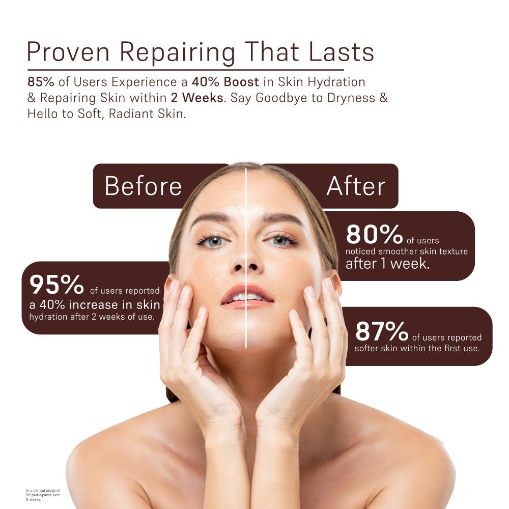 Midnight Repair Cream With Lily Oil Repairs, Improves Skin’s Elasticity