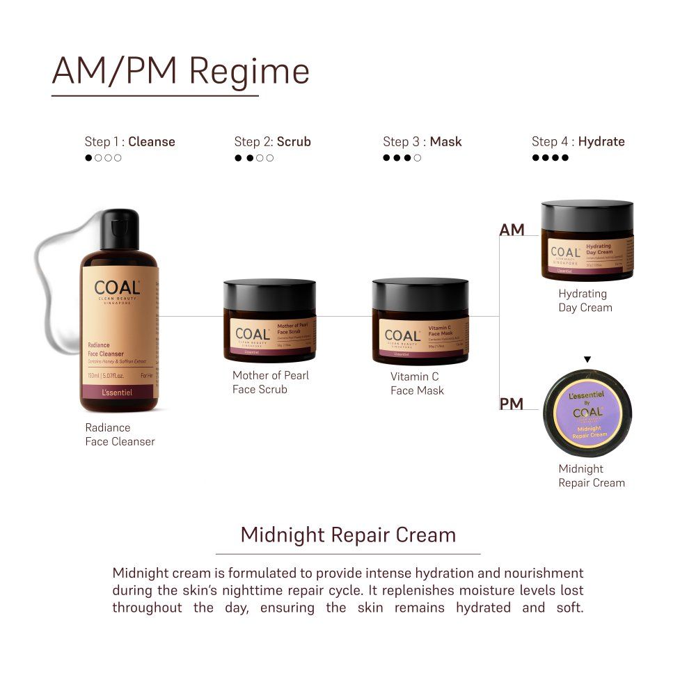 Midnight Repair Cream With Lily Oil Repairs, Improves Skin’s Elasticity
