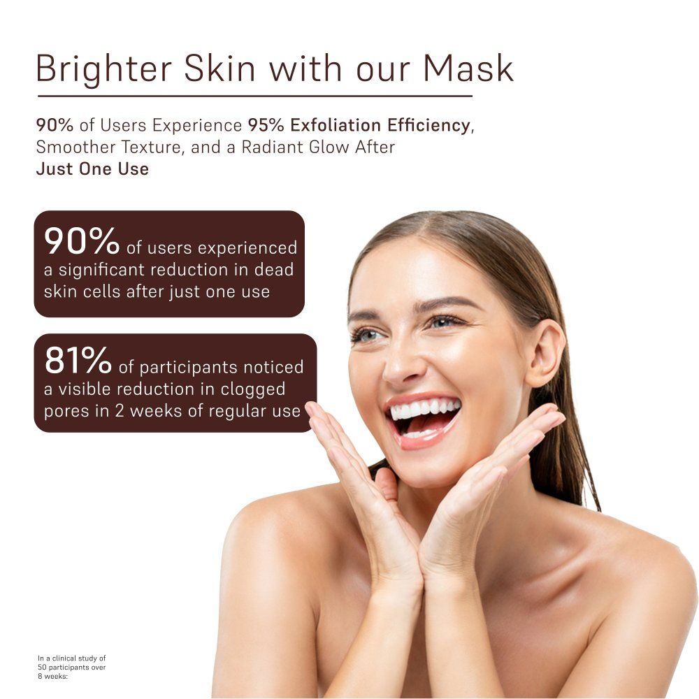 Ubtan Face Mask With Kaolin And Turmeric Brightens, Evens Skin Tone