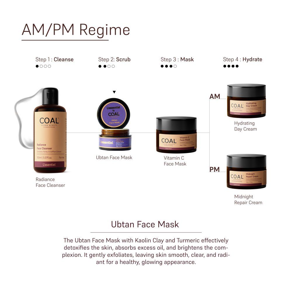 Ubtan Face Mask With Kaolin And Turmeric Brightens, Evens Skin Tone