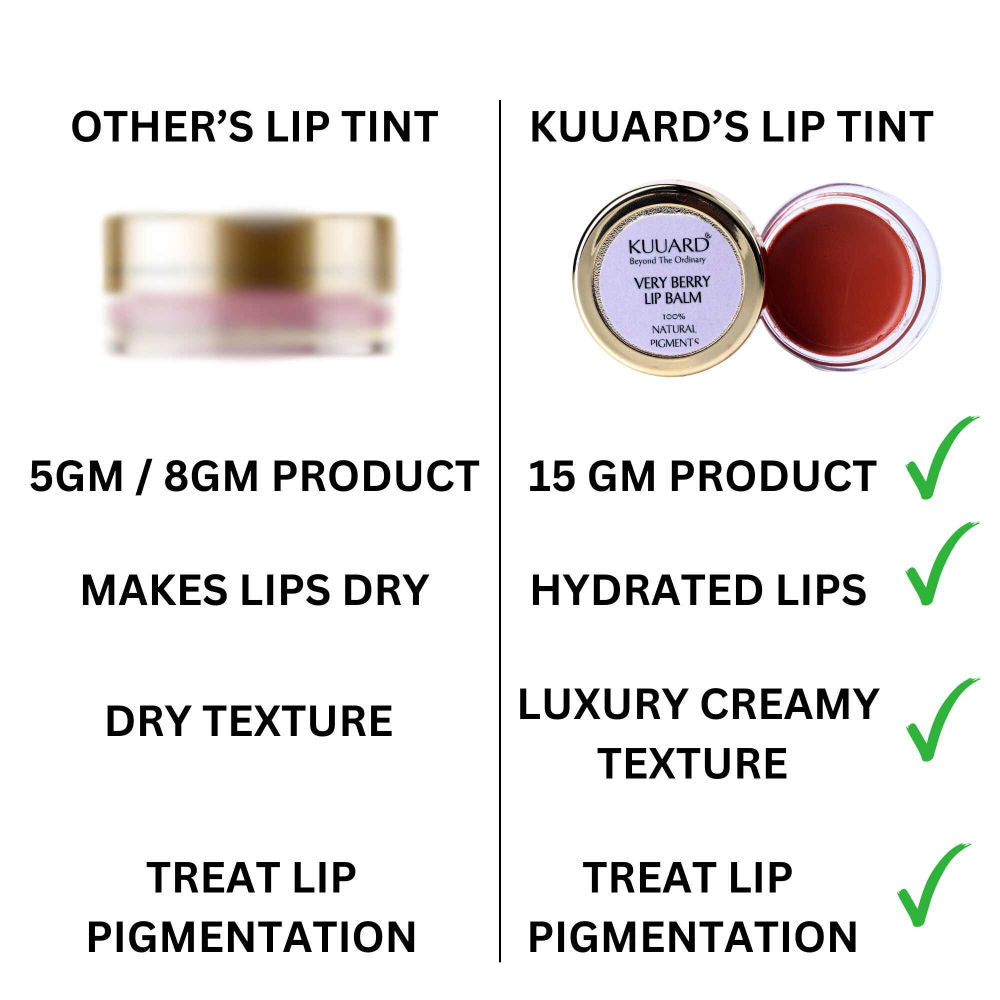 Tinted Lip Balm, Hydrating Lip & Cheek Tint for Natural Color