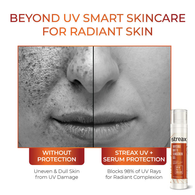 Invisible Matte Gel Sunscreen SPF 50 Pa+++, For Glowing Skin, No White Cast & Non-Greasy