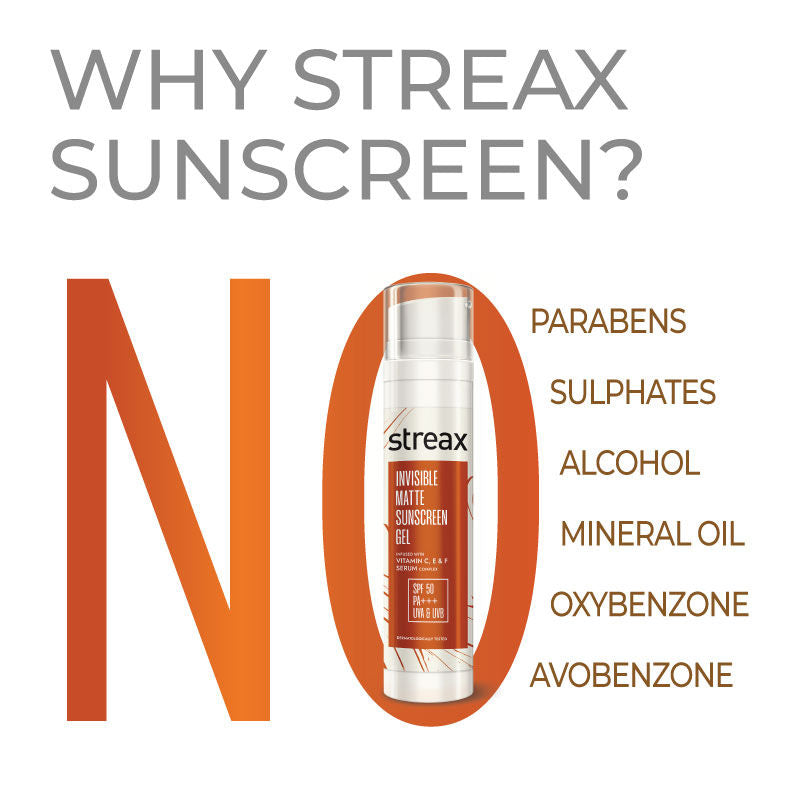 Invisible Matte Gel Sunscreen SPF 50 Pa+++, For Glowing Skin, No White Cast & Non-Greasy