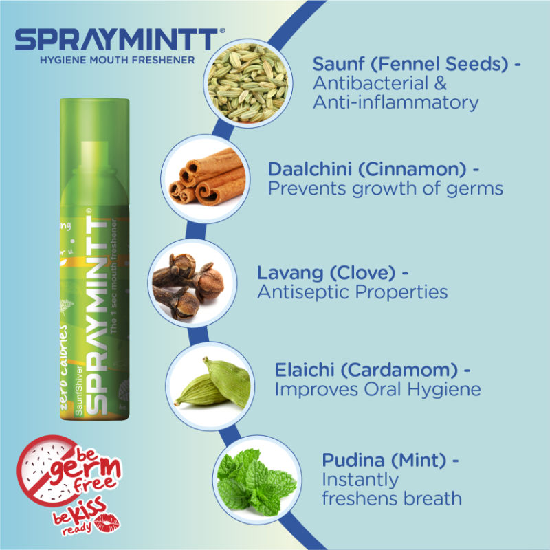 Mouth Freshener Thandapan